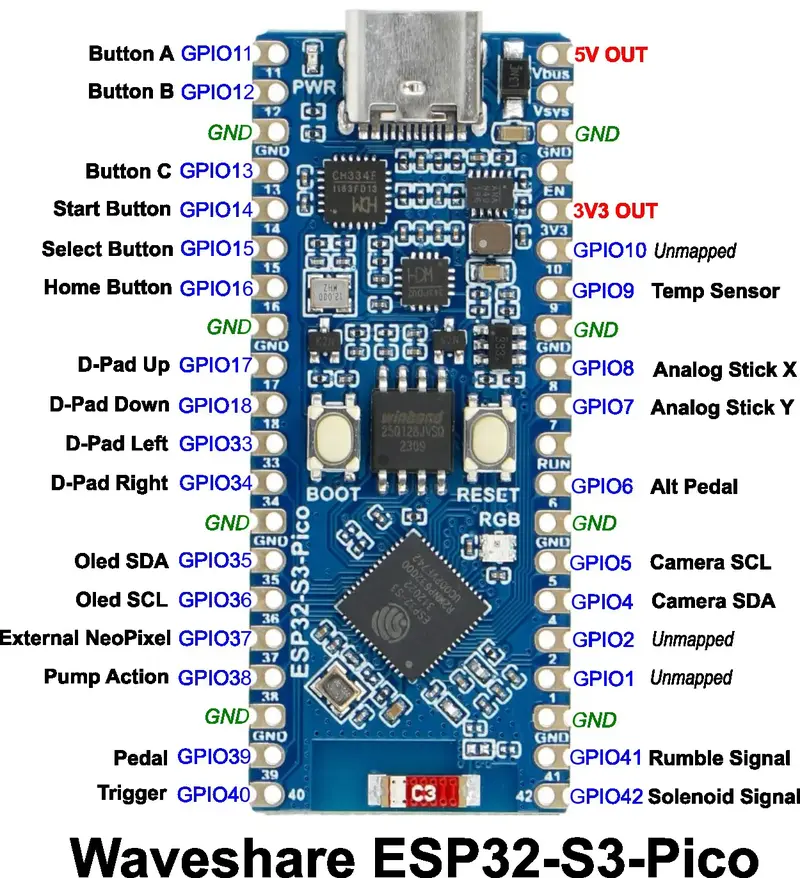OpenFIRE Firmware for ESP32