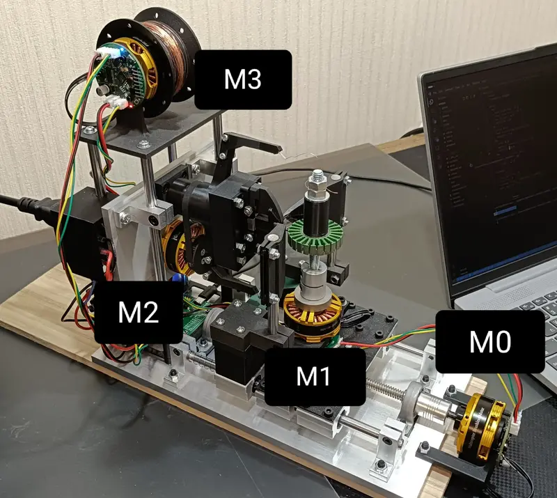 Winder: BLDC Motor Winding Machine