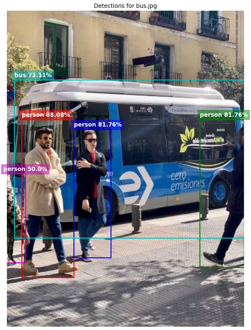 YOLOv26n: Optimized QAT & Deployment on ESP32-P4