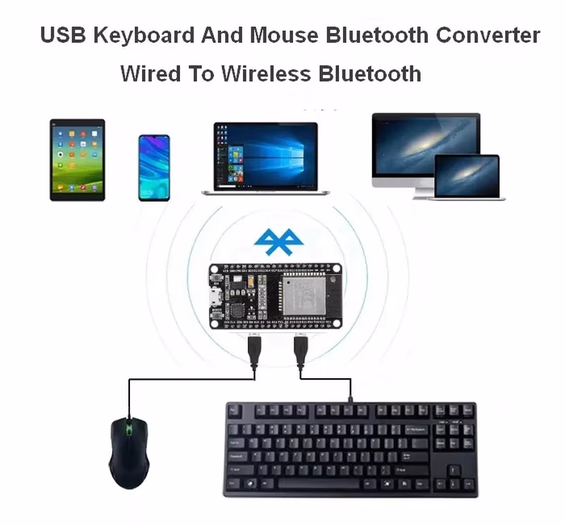 USB Keyboard and Mouse Bluetooth Adapter (ESP32)