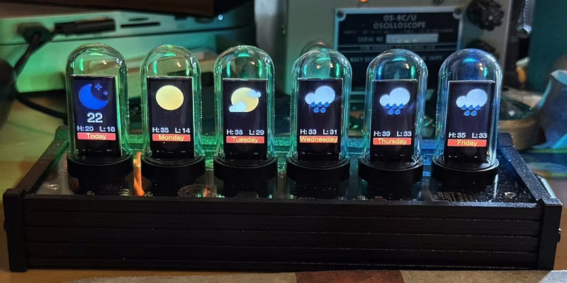 Weather forecast display using colored icons