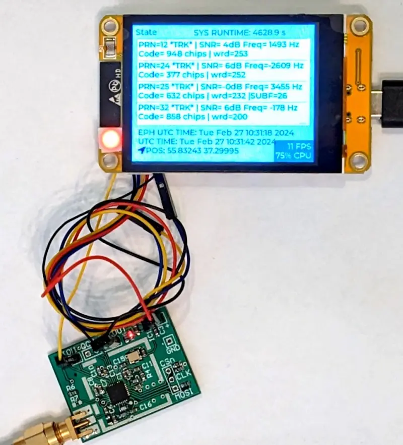 ESP32 SDR GPS Receiver