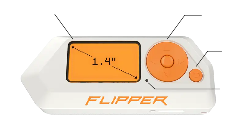 Swift on Flipper Zero