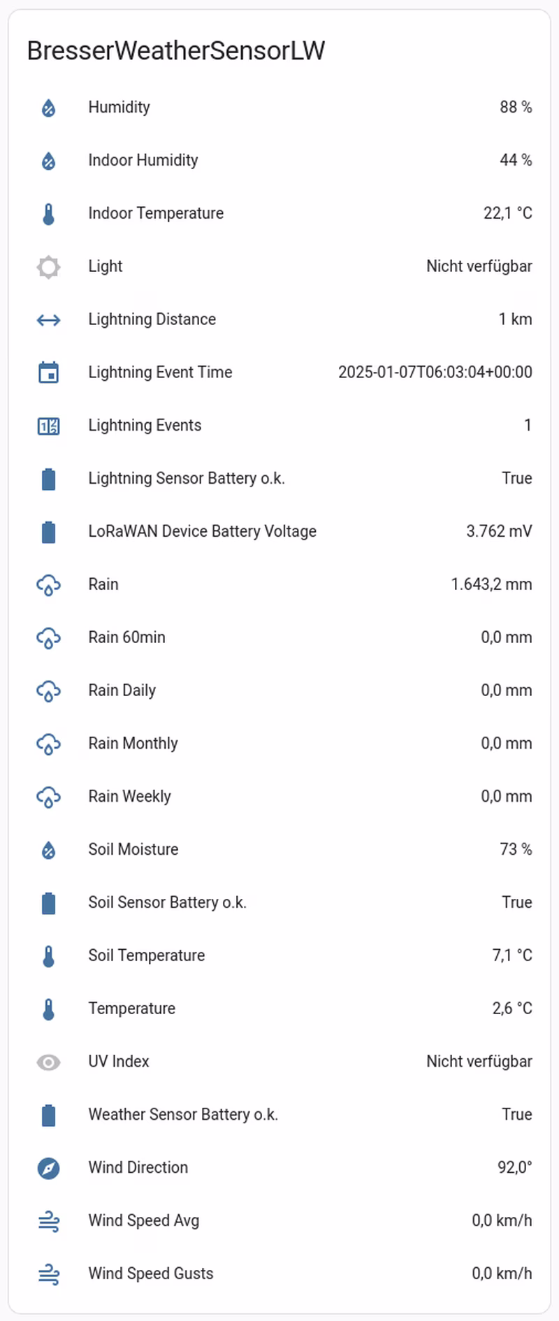 BresserWeatherSensorLW