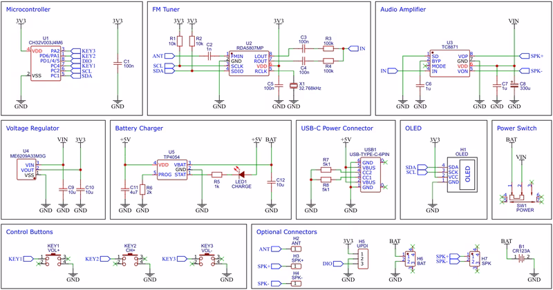 Hardware Schematic for the FM Receiver