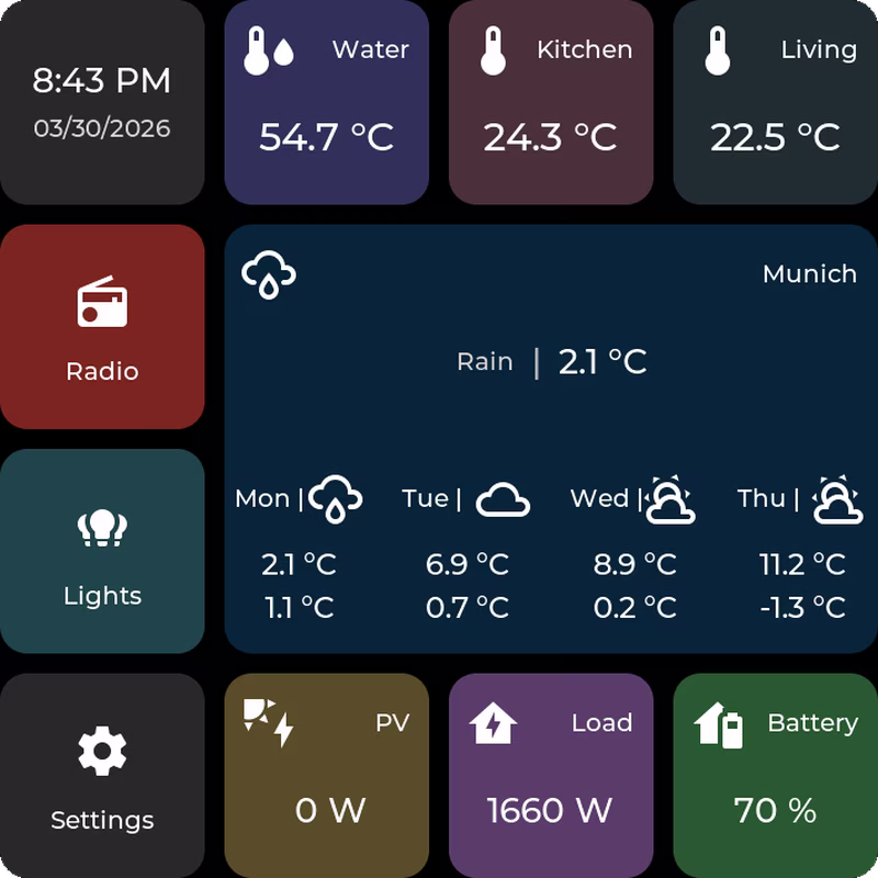 ESP32-P4 Home Assistant Display