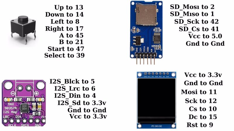 ESP32-S3 NES Emulator
