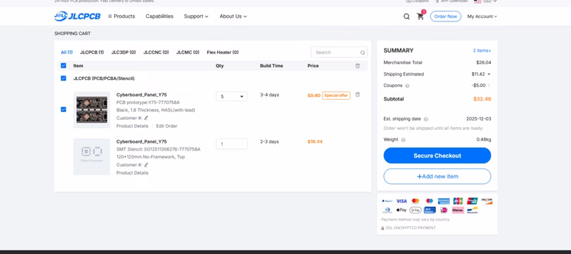 Assembled PCB Panels