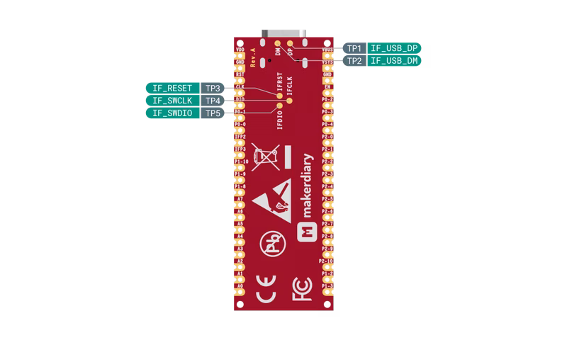 Hardware Diagram and Pinout Back