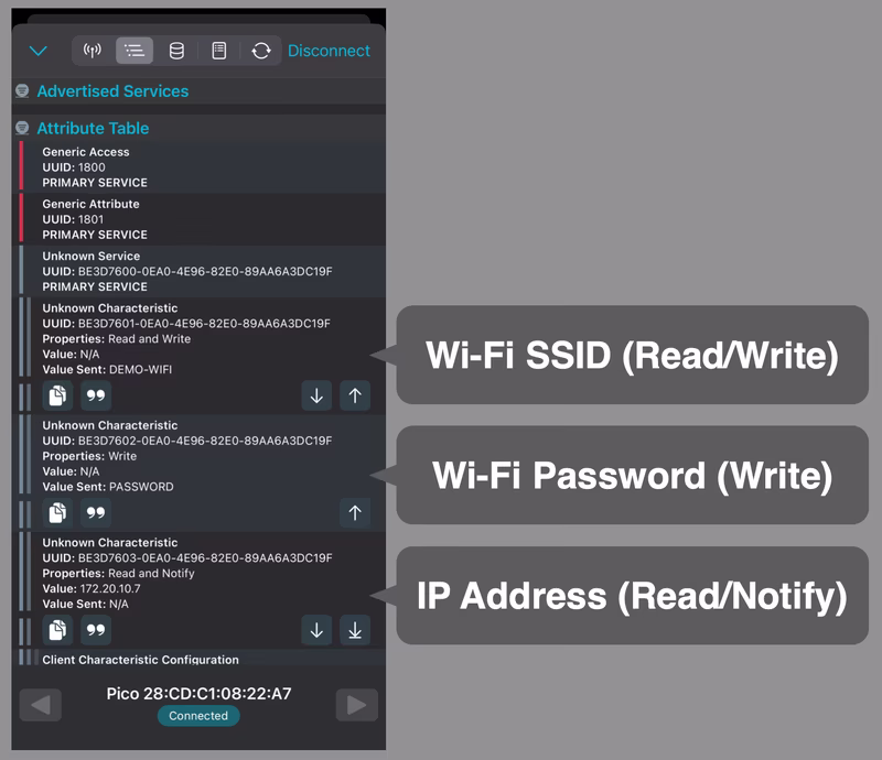 BLE-based Wi-Fi Provisioning for Raspberry Pi Pico W / Pico 2 W