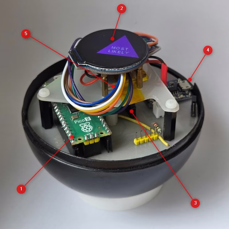 Hardware components including RP2350 and LCD