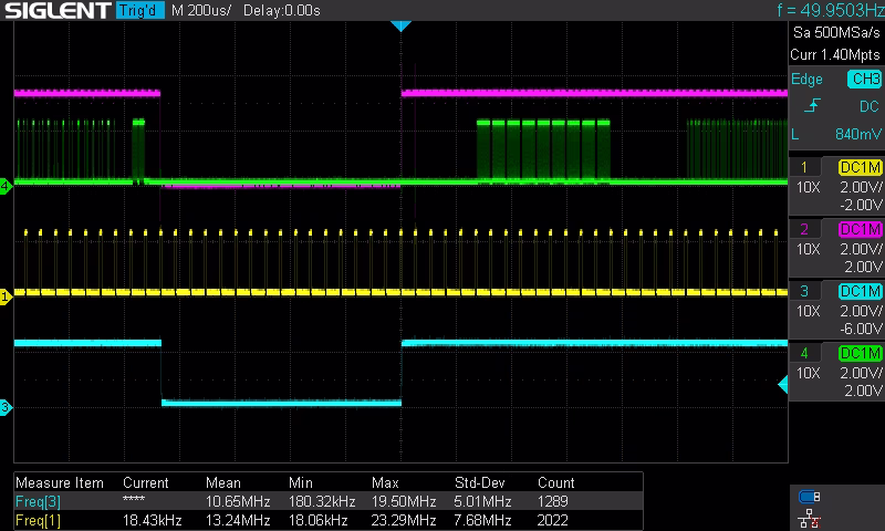 MDA 720x350 display output