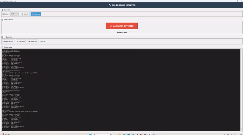 Anomaly Detection Result
