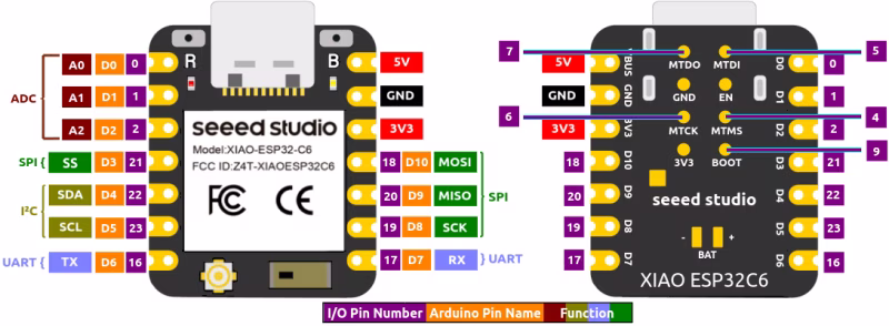 XIAO ESP32C6 Sketches