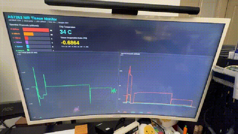 AS7263 NIR real-time tissue monitor dashboard on HDMI