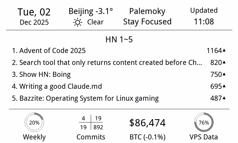 HackerNews display mode