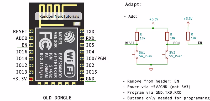 Riden Dongle