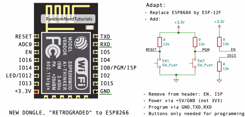 Retrofitting the newer ESP8684 dongle with an ESP-12F module