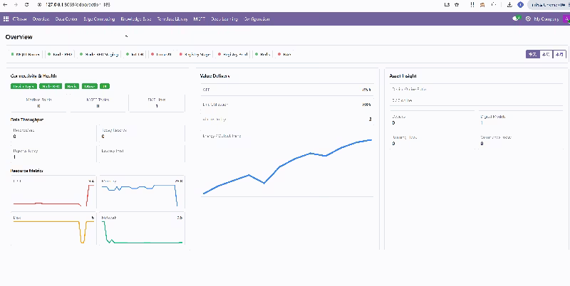 CRose (China Rose) Lightweight Data Engine