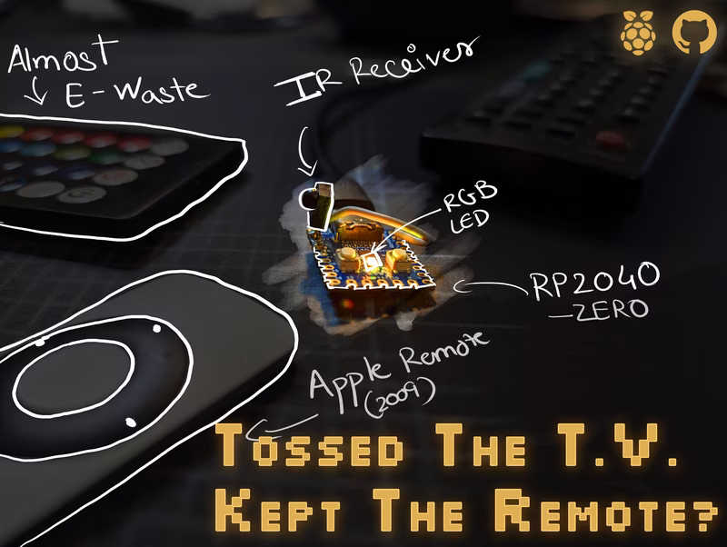 Tossed The TV — Kept The Remote