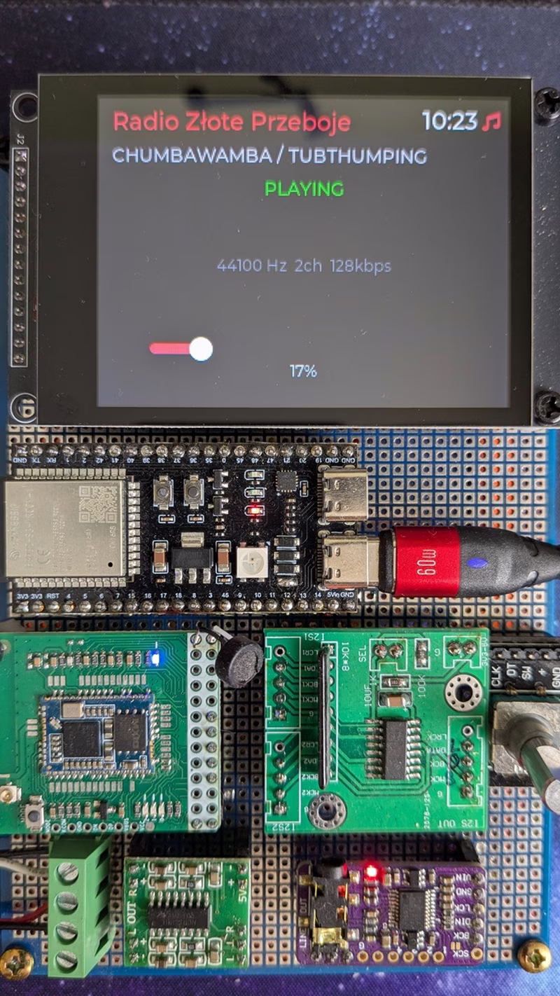 AtlasCube Radio Interface with Metadata