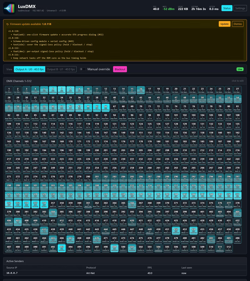 Status page showing live DMX channel grid and sender statistics