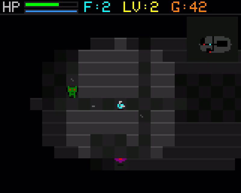Dungeon crawler with boss fights and biomes