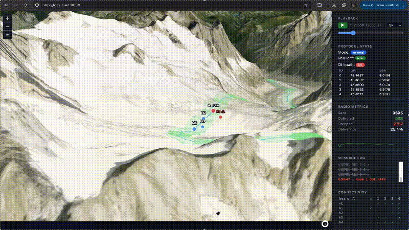 Simulator replay demo showing 3D terrain and radio propagation