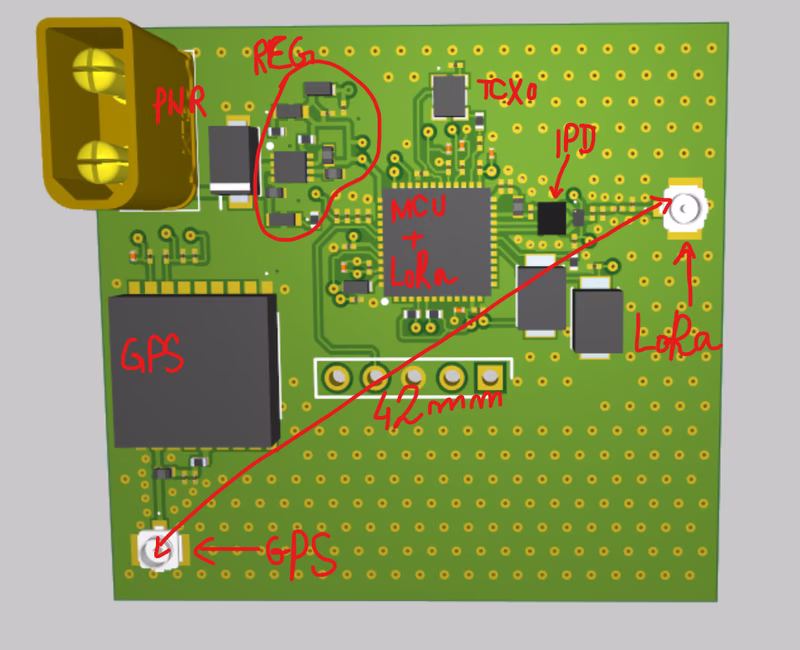 3D view of the PCB with key components marked