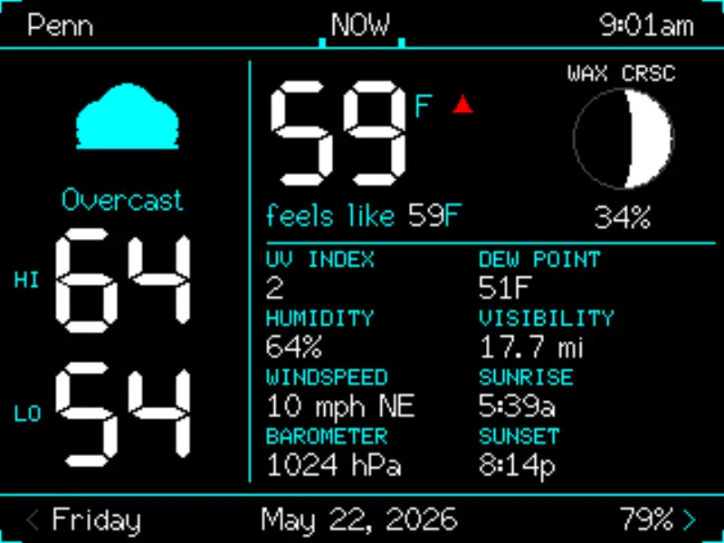 CYD Tactical Weather Station