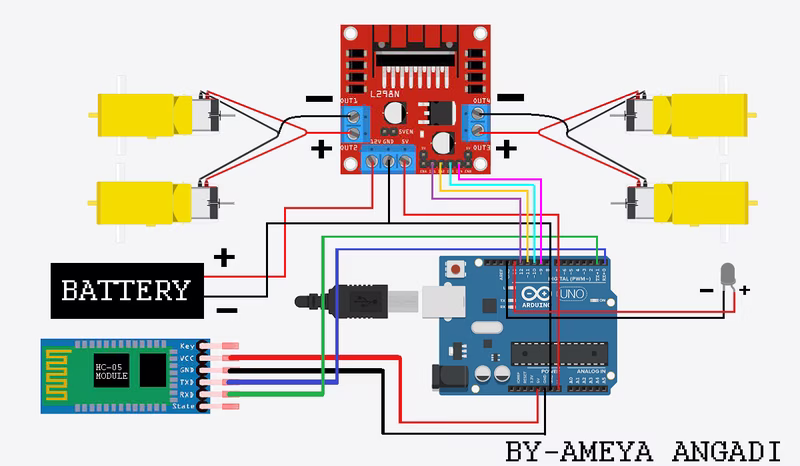 Comprehensive circuit diagram showing Arduino, L298N, and Bluetooth connections