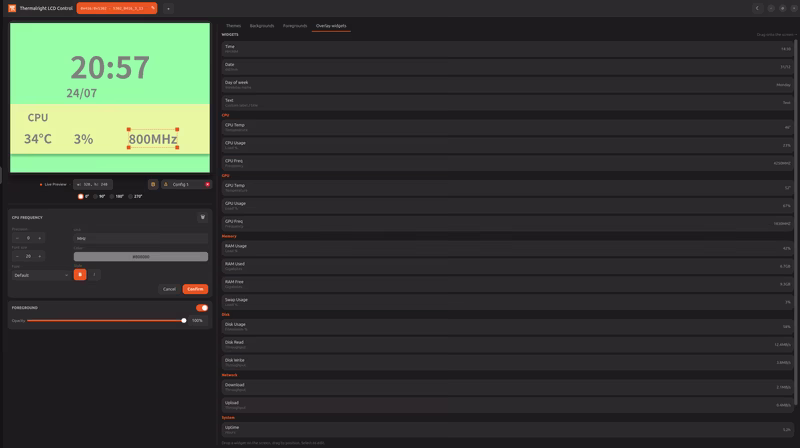 Widget editor for customizing display metrics