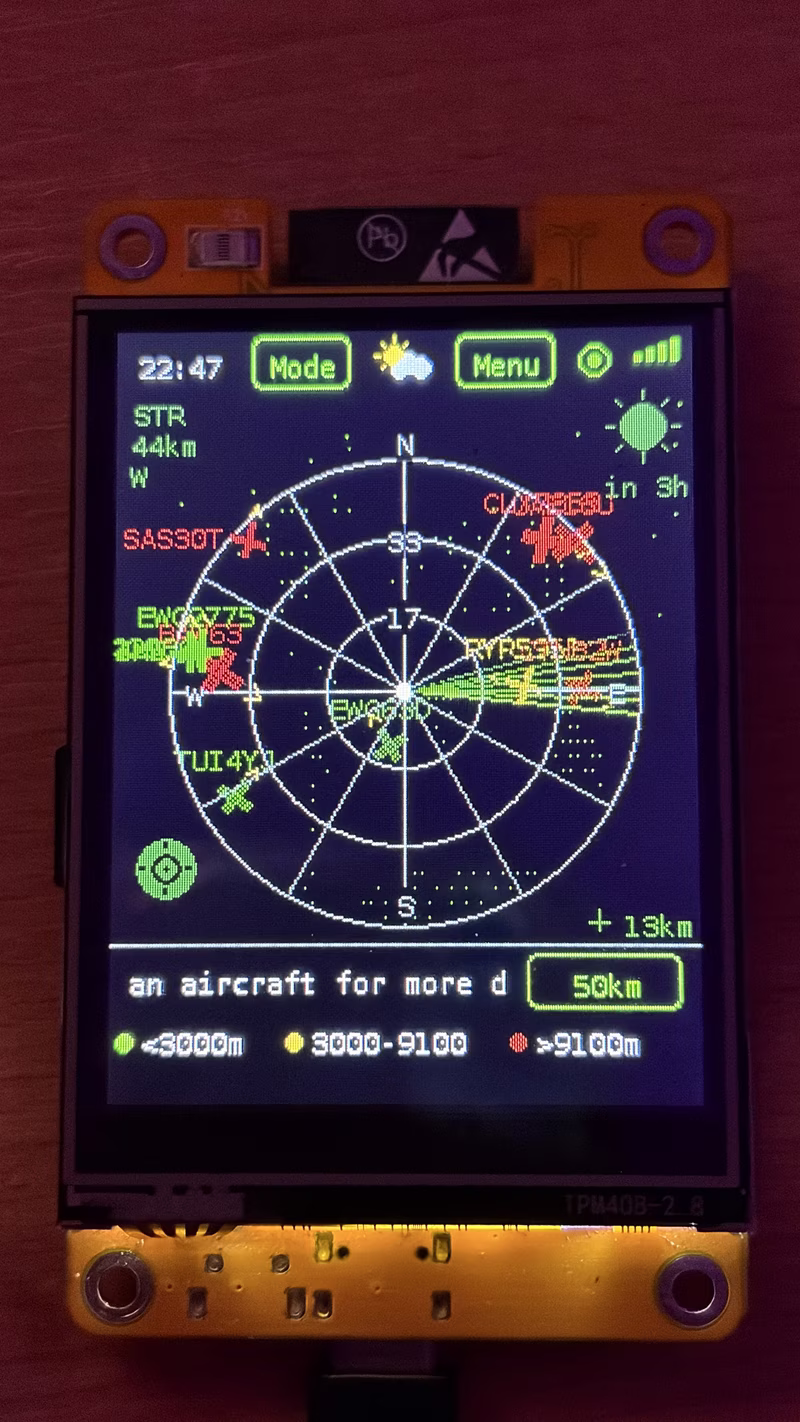 Eiswolfs Flightradar (CYD)